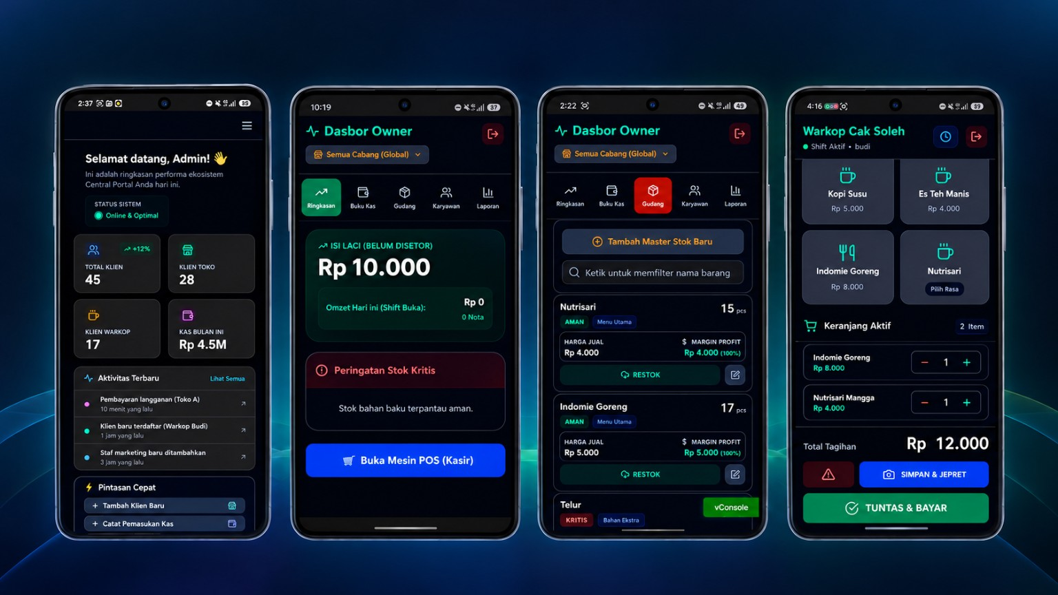 Empat tampilan mobile: administrasi, dashboard, stok, dan kasir.