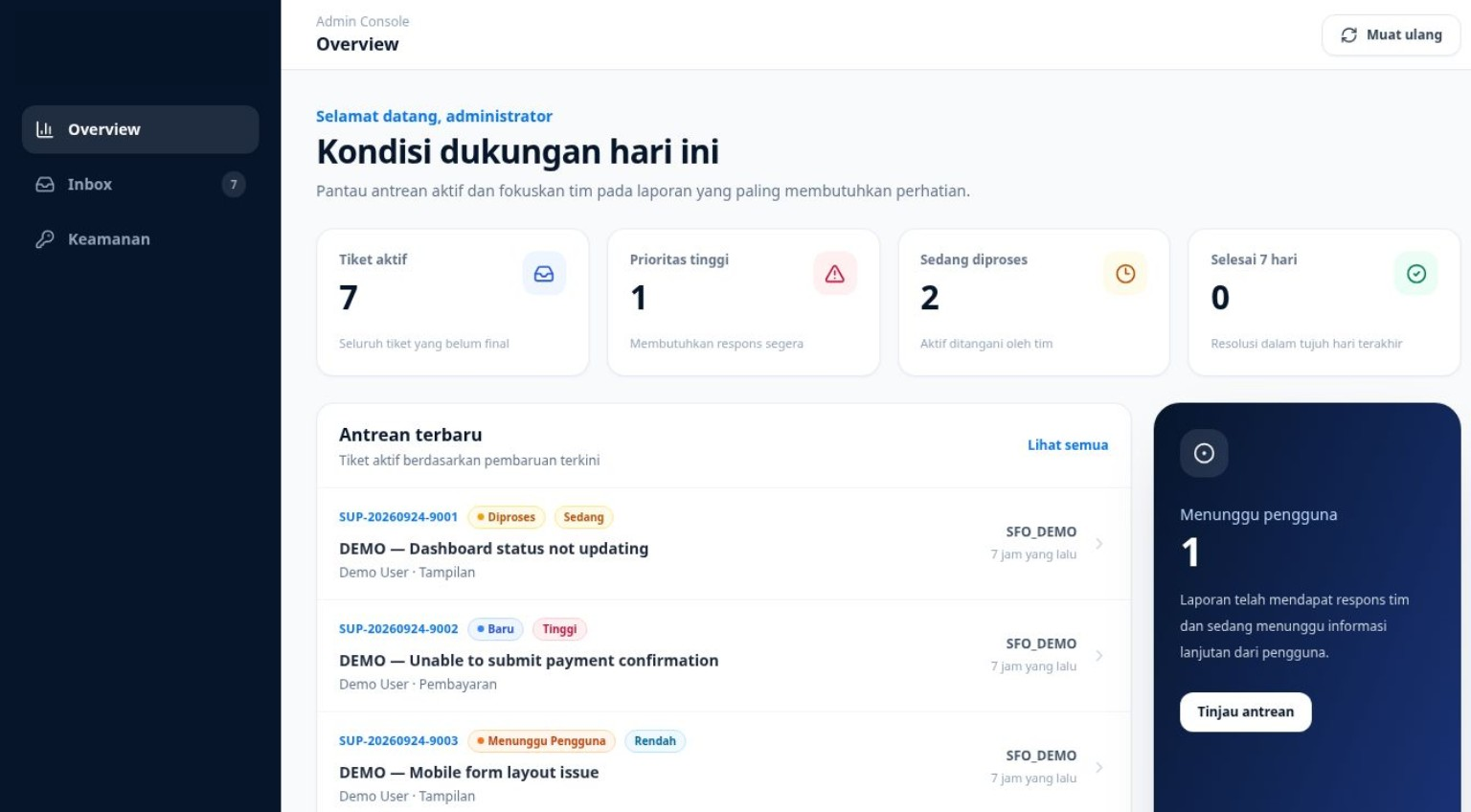DEMO — ringkasan antrean dan indikator contoh.
